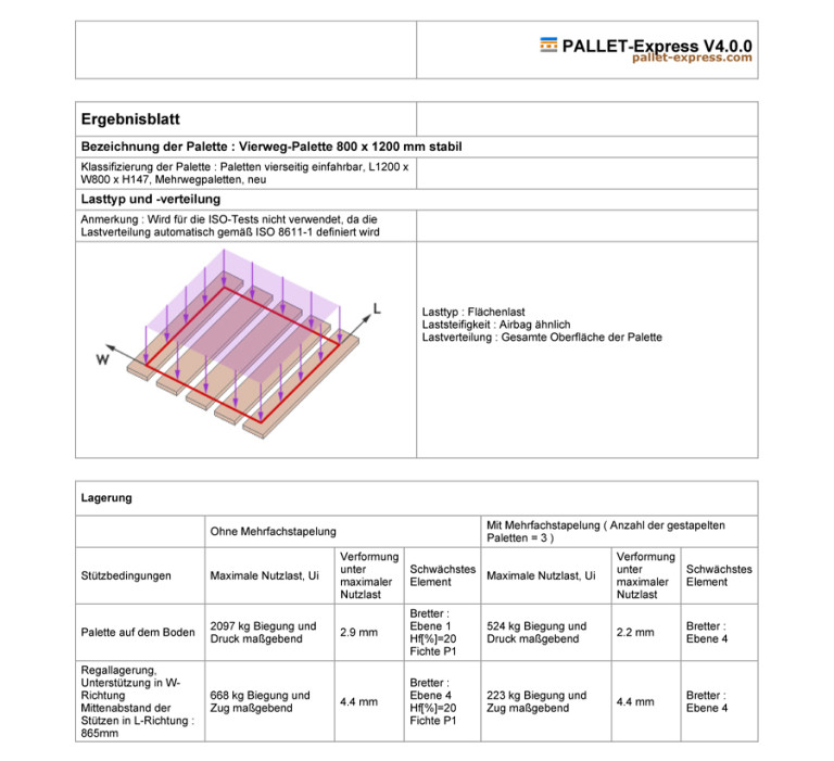 StatikSoftware „PALLET Express“, Tragfähigkeit von Paletten